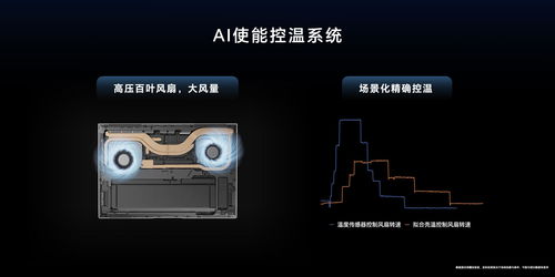 榮耀MagicBook Pro 16深度解析 AI PC時代的高性能創(chuàng)作本，亮點與槽點并存